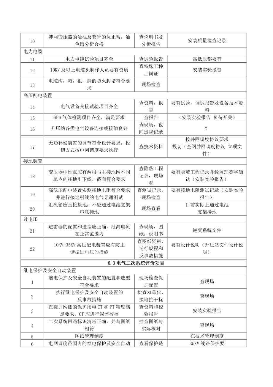 青海安评资料整理细则_第4页