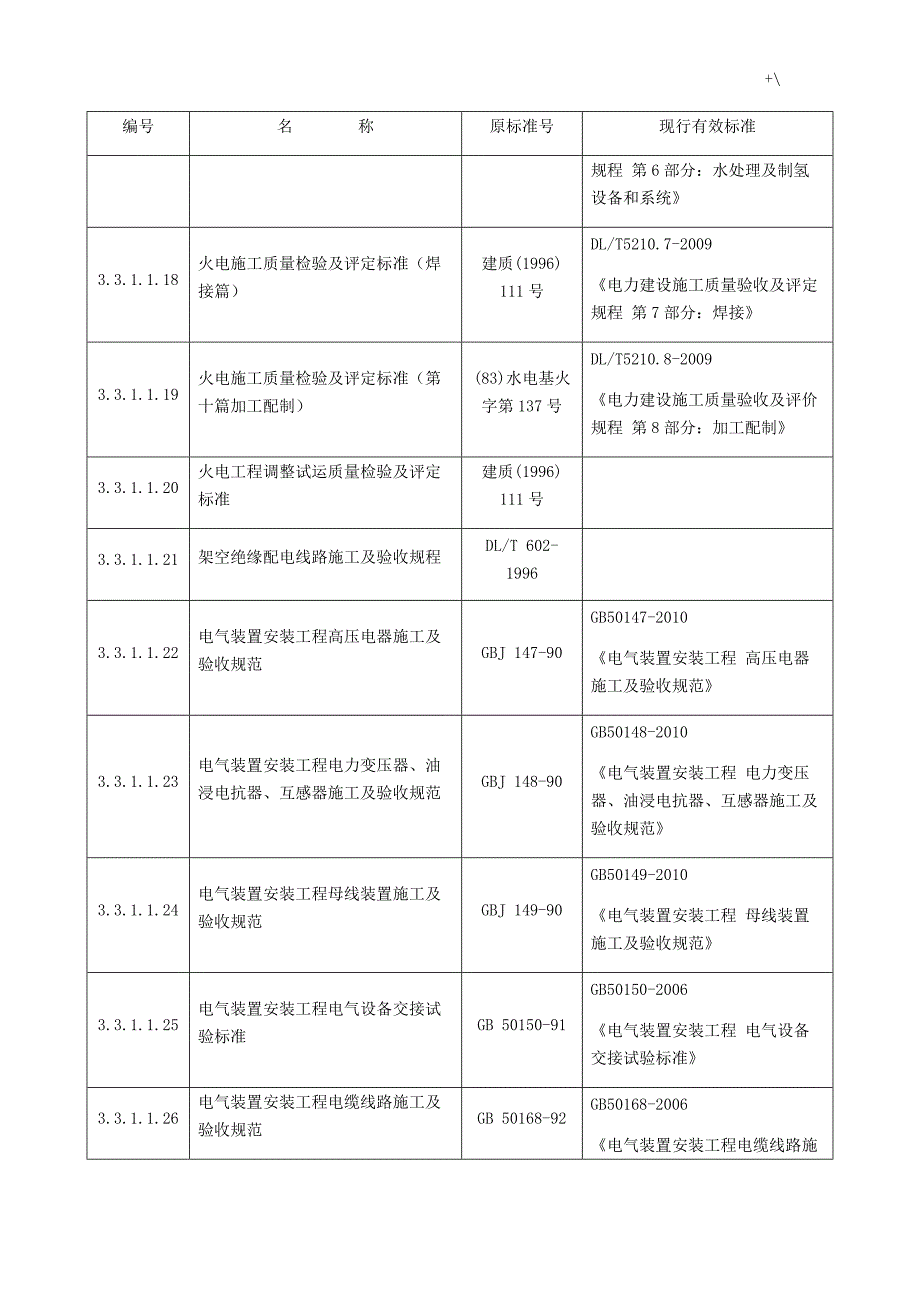 电力建设项目工程施工及其验收标准规范_第3页