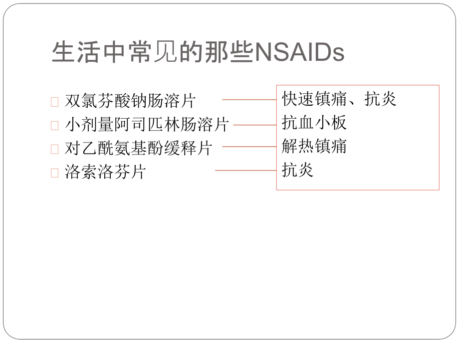 讲课-解热镇痛抗炎药(非甾体抗炎药)讲述_第2页