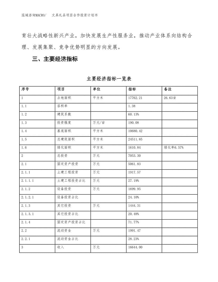 文具礼品项目合作投资计划书（样本）.docx_第5页