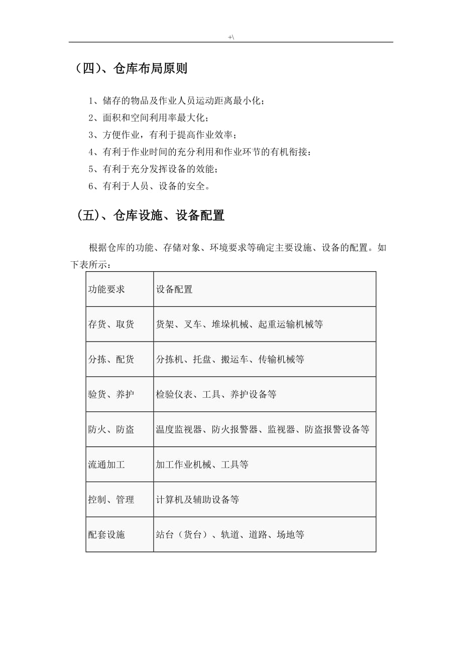 仓库布置组织设计规划,仓库布置组织的原则要求与具体布置方法_第3页