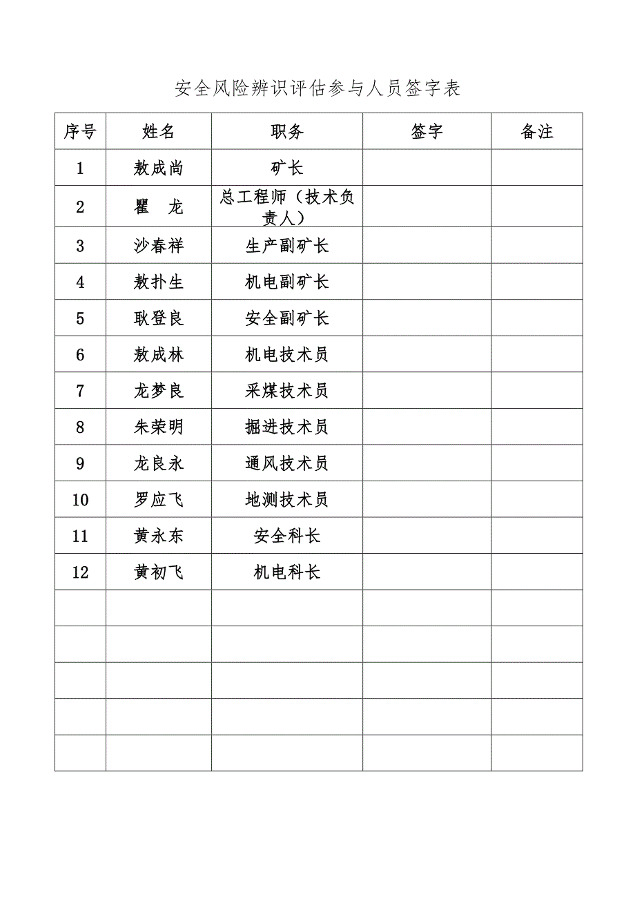 221803运输巷掘进工作面安全风险辨识评估报告_第4页