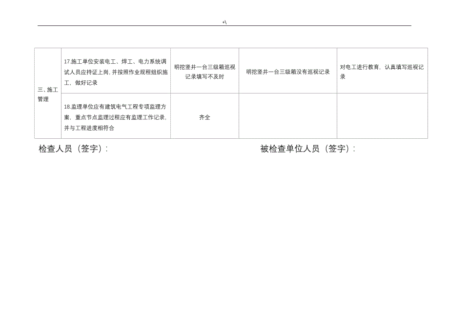 电气火灾综合管理计划自查检查表_第4页