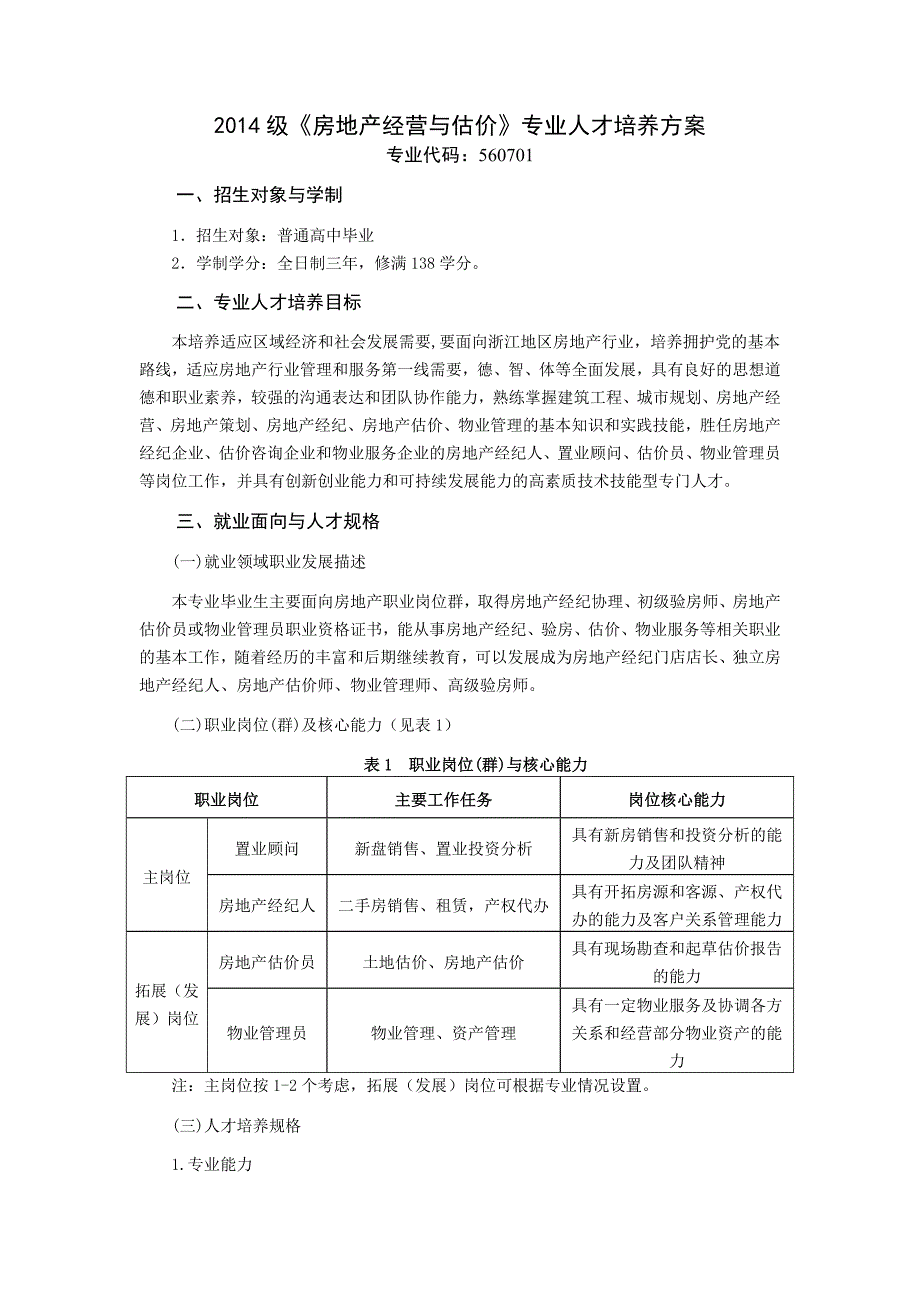 房地产经营与估价专业人才培养方案(2014.12.17)_第1页