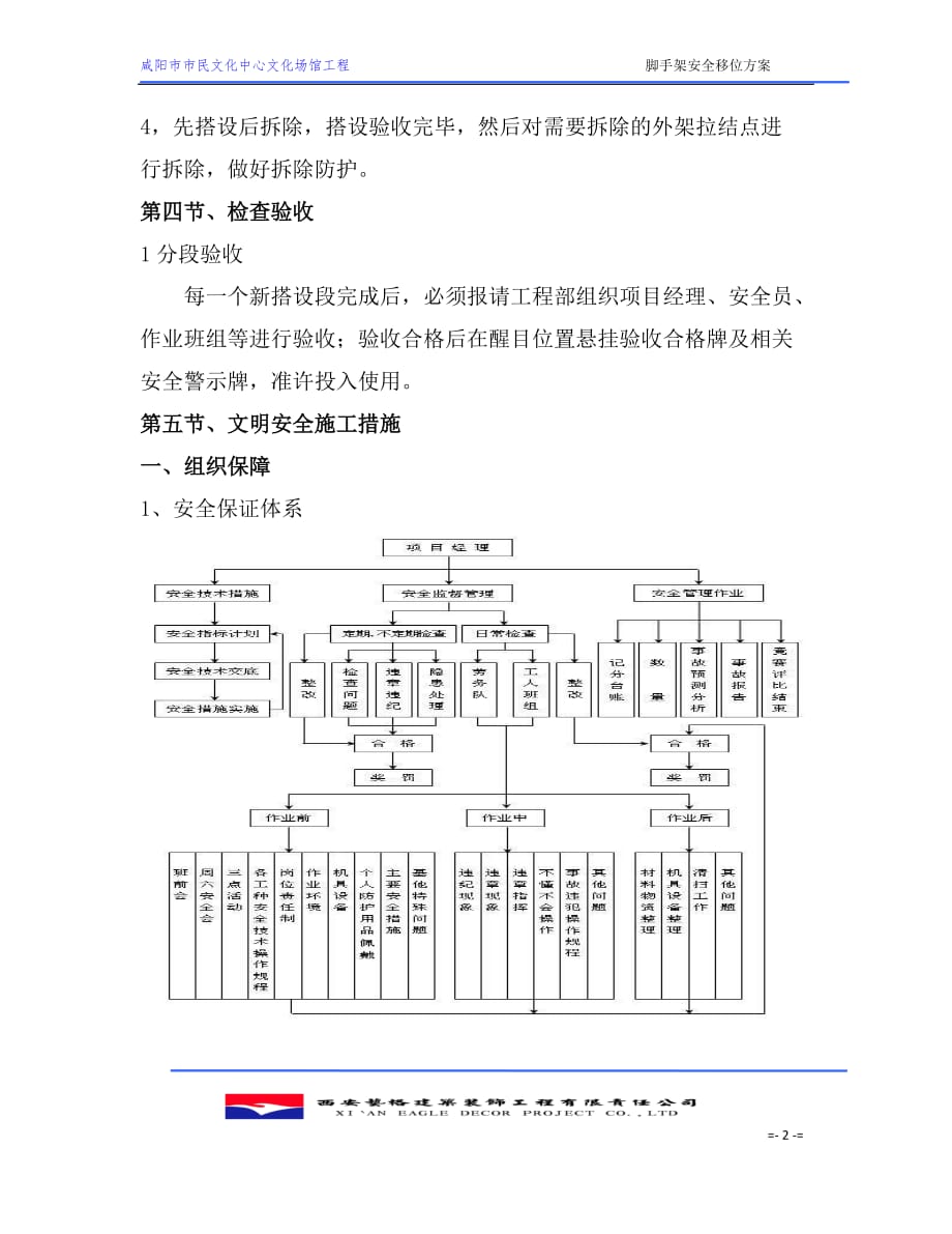 脚手架移位方案_第3页