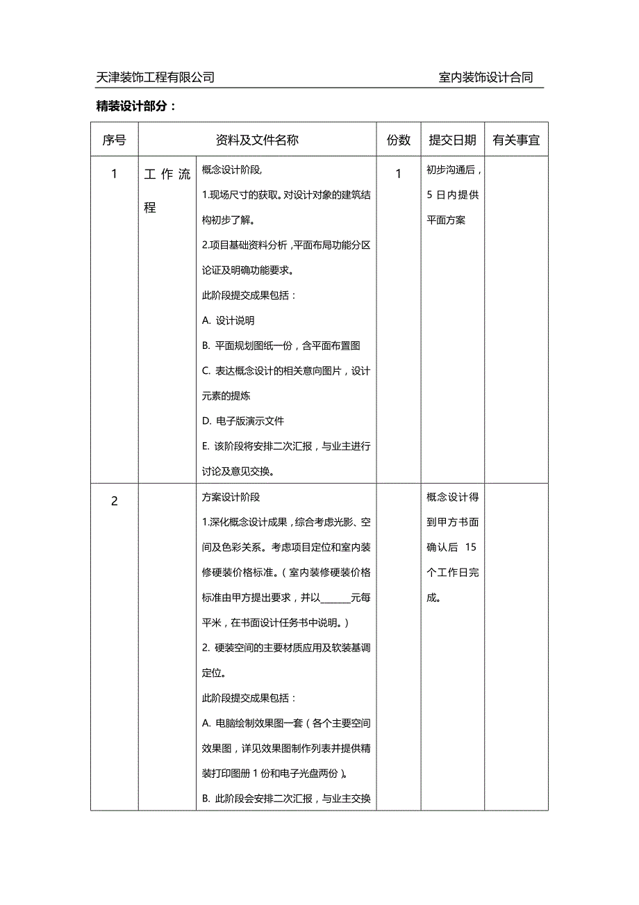 装饰设计合同1讲解_第4页