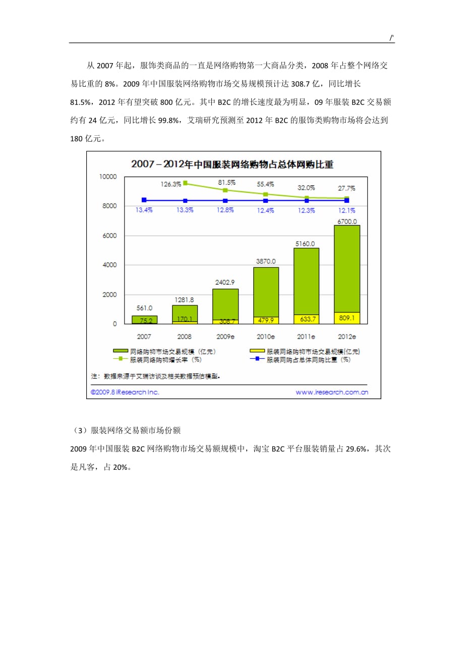 T恤在线个性定制商业模式分析_第2页