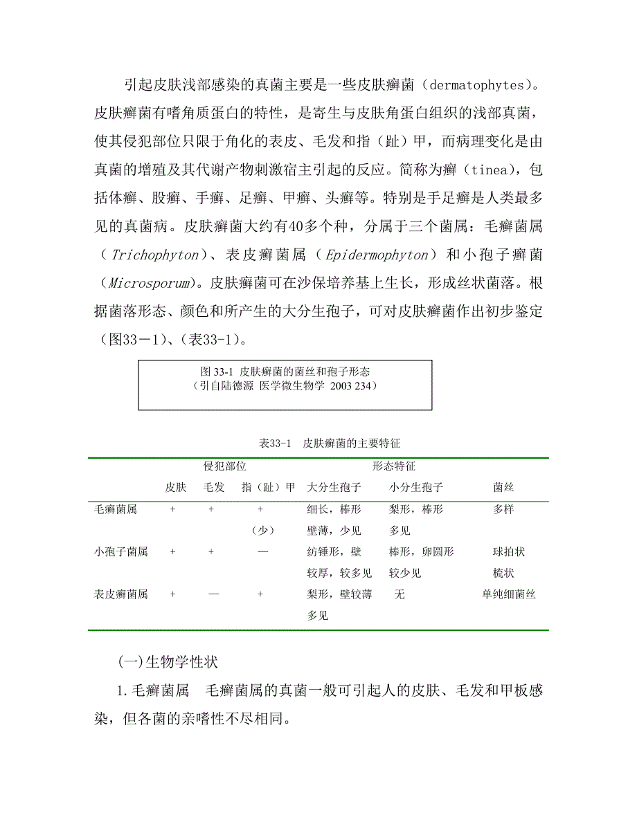 主要致病性真菌资料_第2页