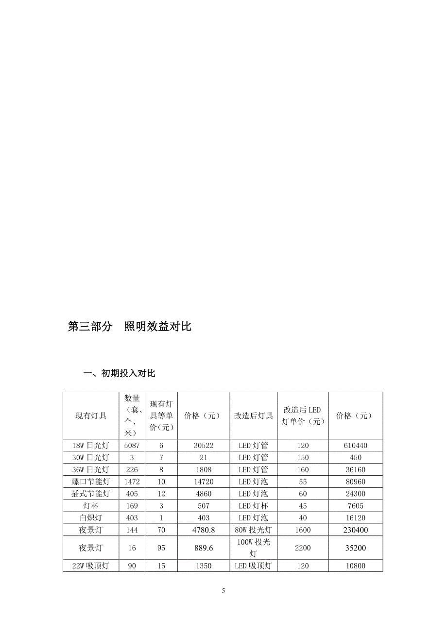 【超值资料】照明节能改造方案10_第5页