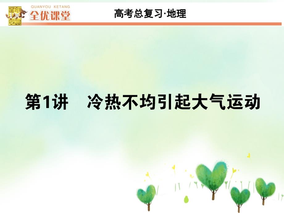 一轮复习大气垂直分层和冷热不均引起大气运动_第1页