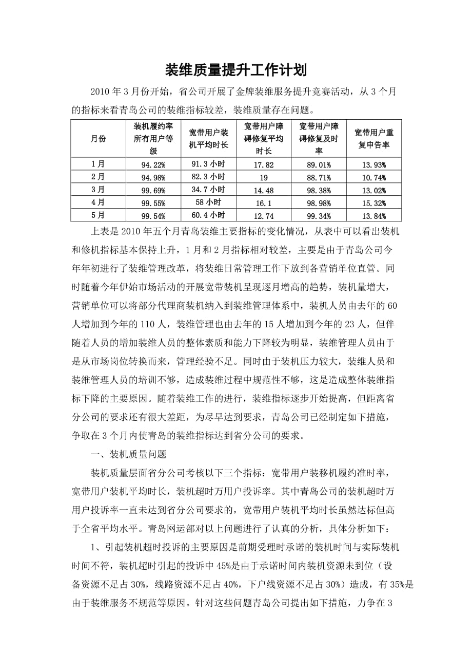 装维质量提升工作计划_第1页