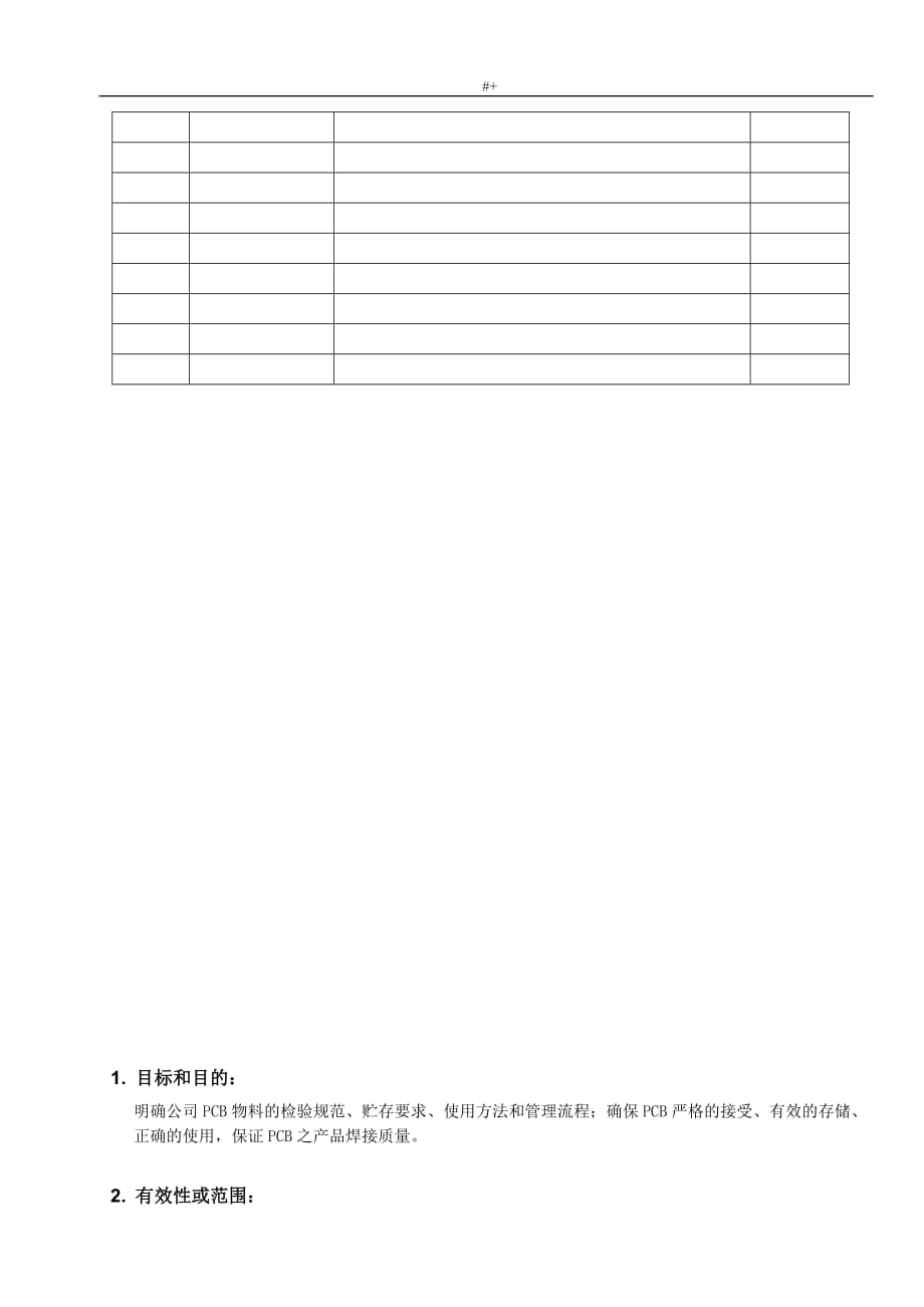 PCB使用管理计划标准规范A0_第2页