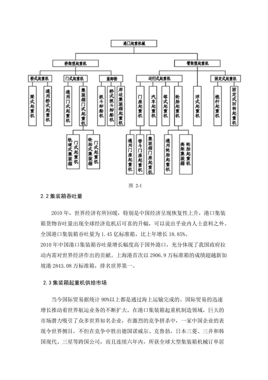 集装箱起重机--调查报告1--物流0802_第2页