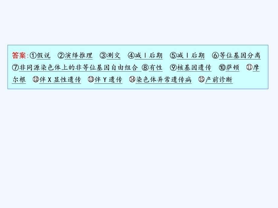 2018届高考生物二轮复习 小专题6 遗传的基本规律与人类遗传病(1)_第5页