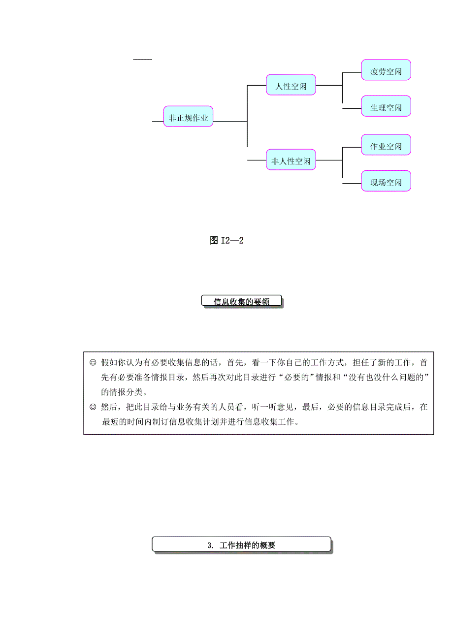 ie工业工程培训教材-第2章_第4页