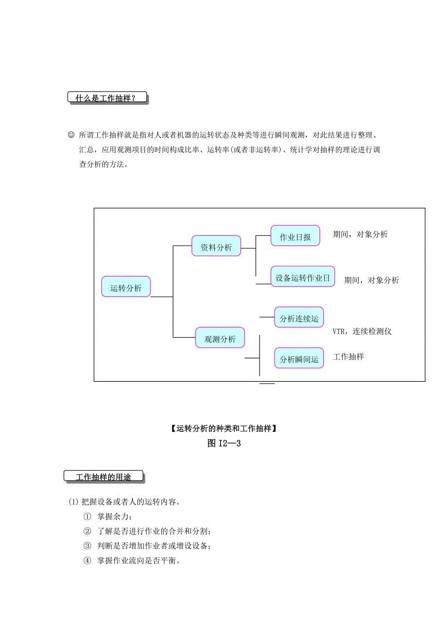 ie工业工程培训教材-第2章_第5页