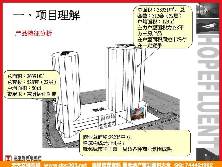 武汉万全城综合体项目营销方案方案_第5页