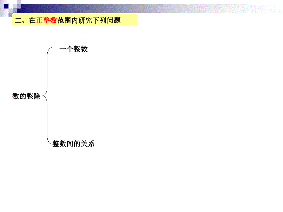 数的整除单元复习(定稿)._第3页