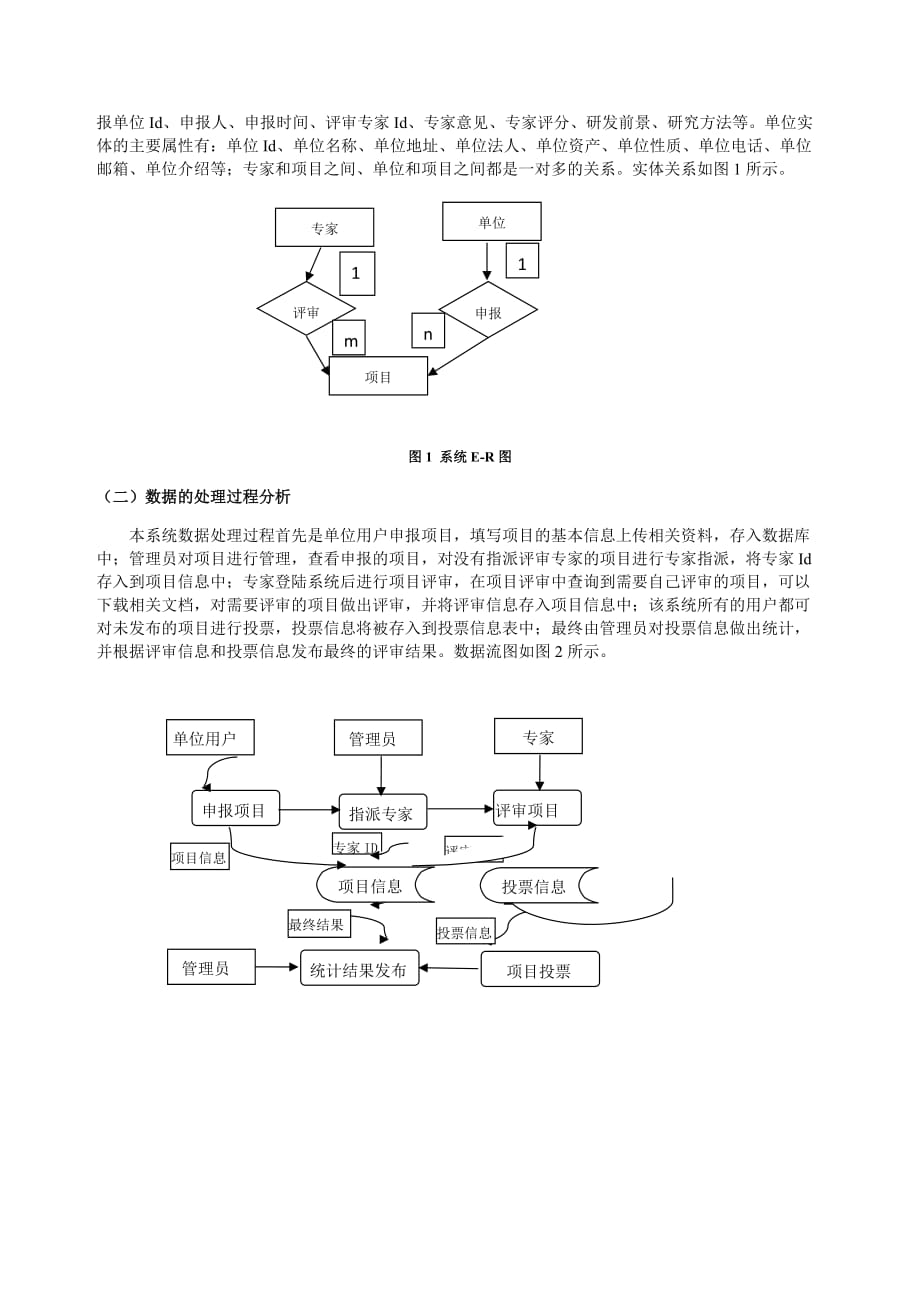 项目评审系统简介_第2页