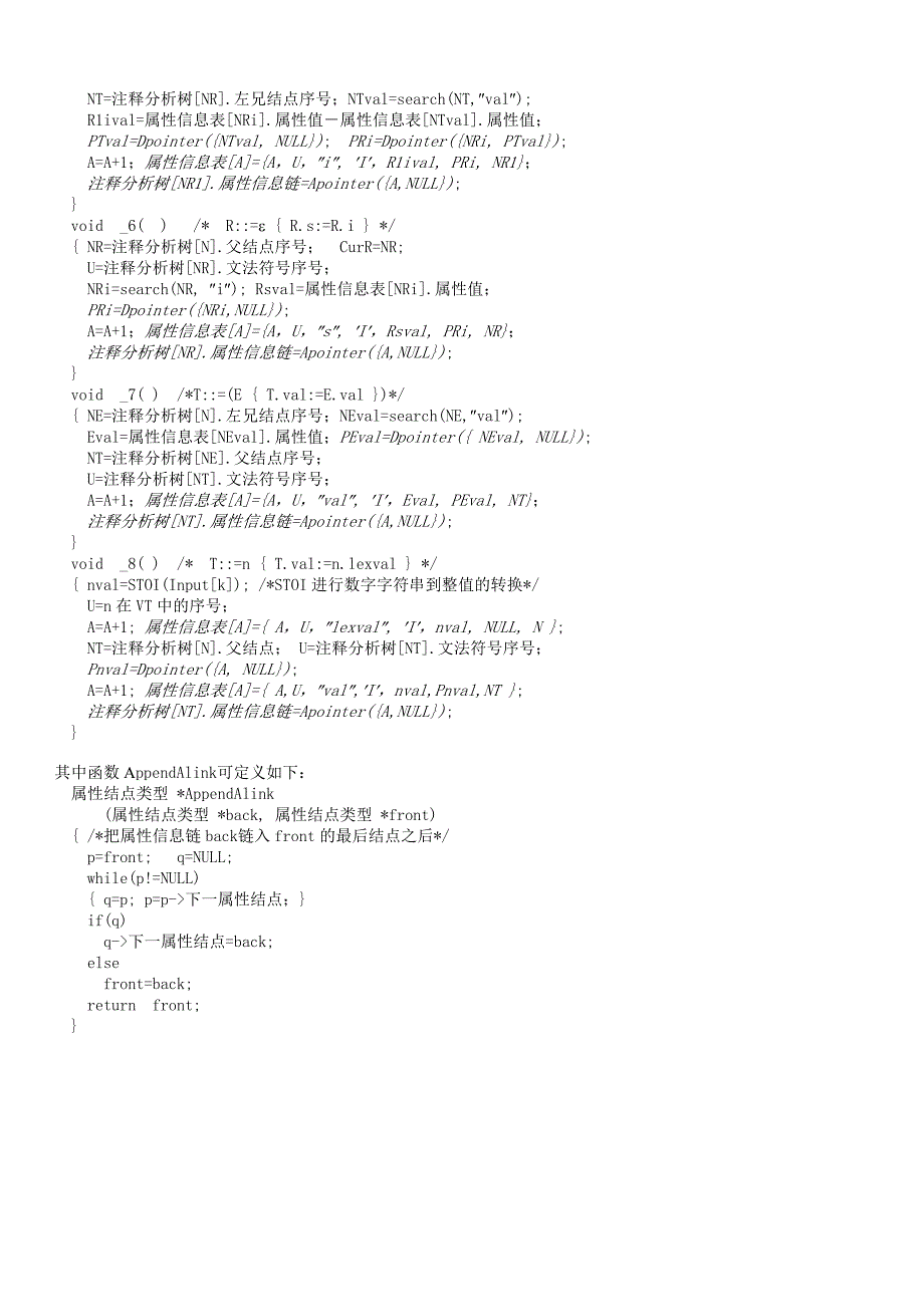 附录一第二篇第章语义分析中语义子程序的设计(c型程序)_第2页