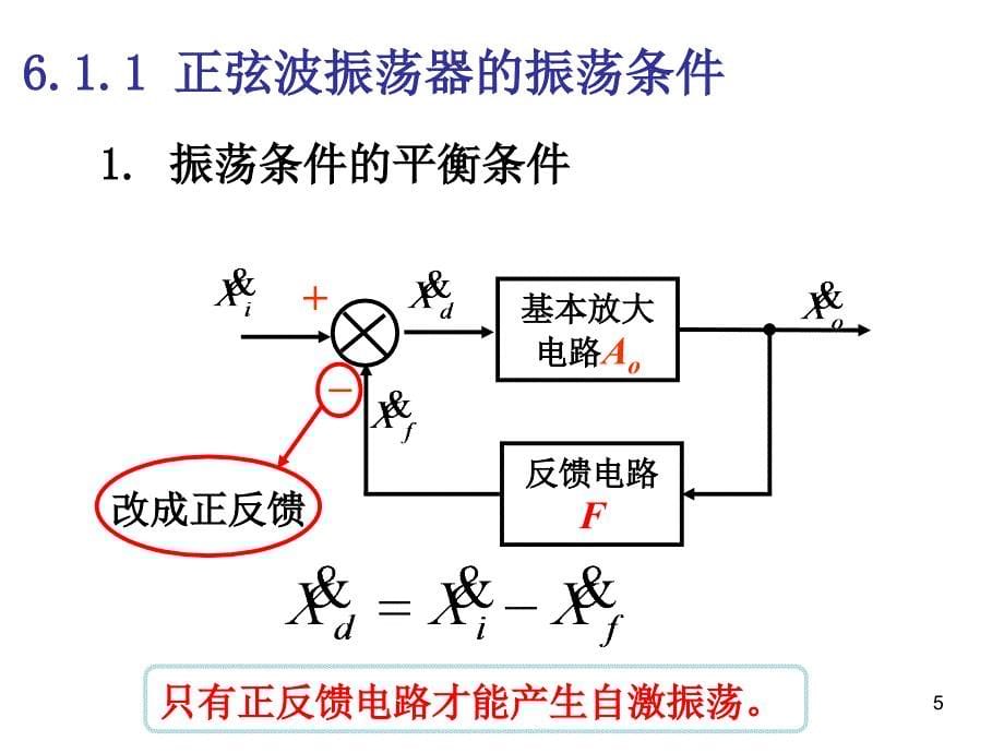 正弦波发生电路(第21讲)2014pptx._第5页