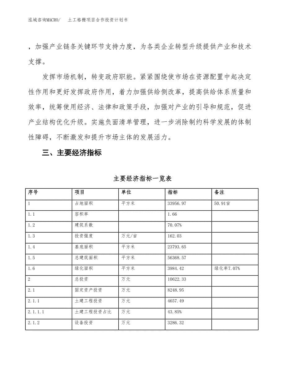 土工格栅项目合作投资计划书（样本）.docx_第5页