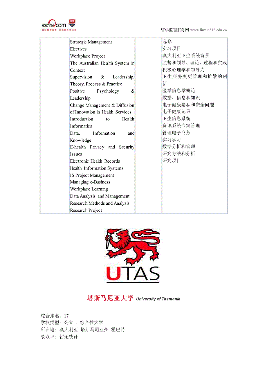 塔斯马尼亚大学工商管理(卫生管理)硕士_第2页