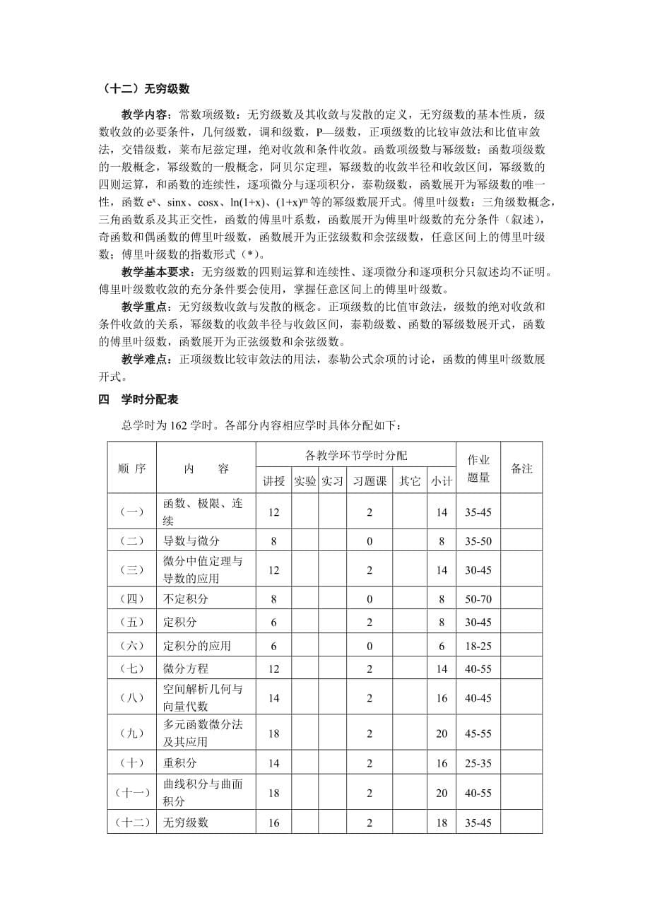 高等数学1课程教学大纲-1_第5页