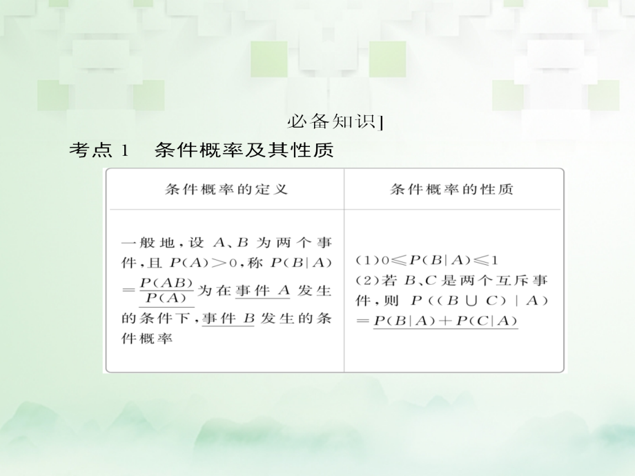 2018版高考数学一轮总复习 第10章 计数原理、概率、随机变量及分布列 10.8 n次独立重复试验与二项分布 理_第4页