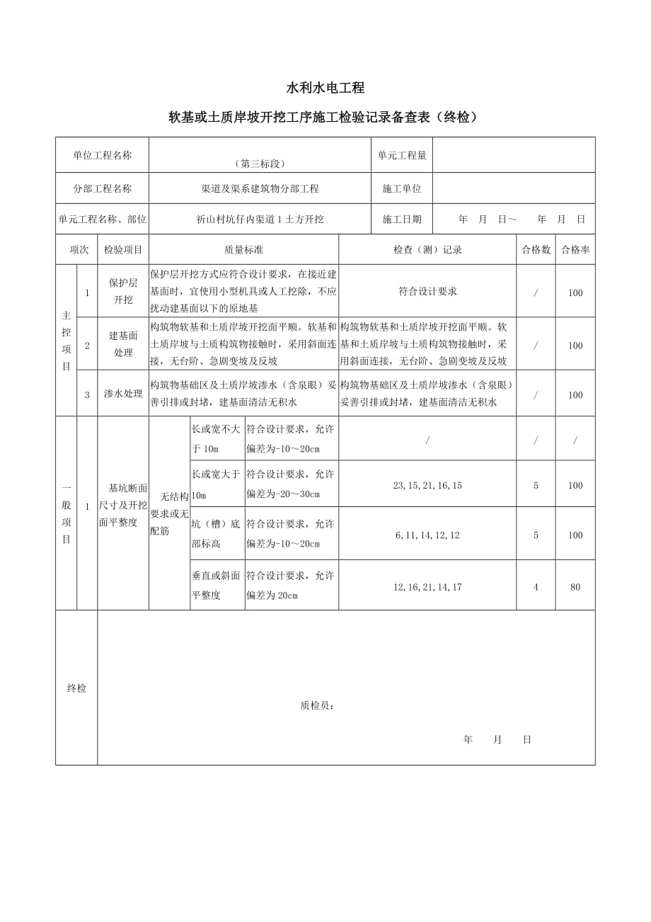 软基或土质岸坡开挖施工质量验收评定表_第3页