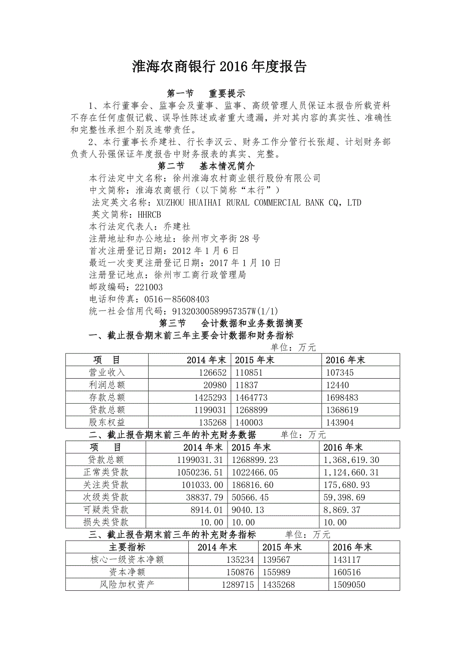 淮海农商银行2016年度报告_第1页