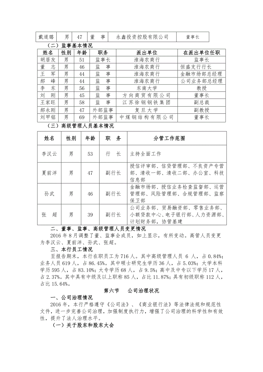 淮海农商银行2016年度报告_第4页