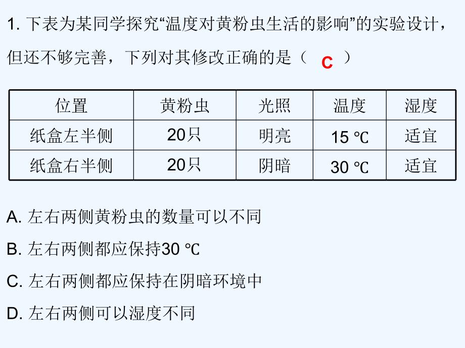 2018年中考生物总复习 专题十七 科学探究_第2页