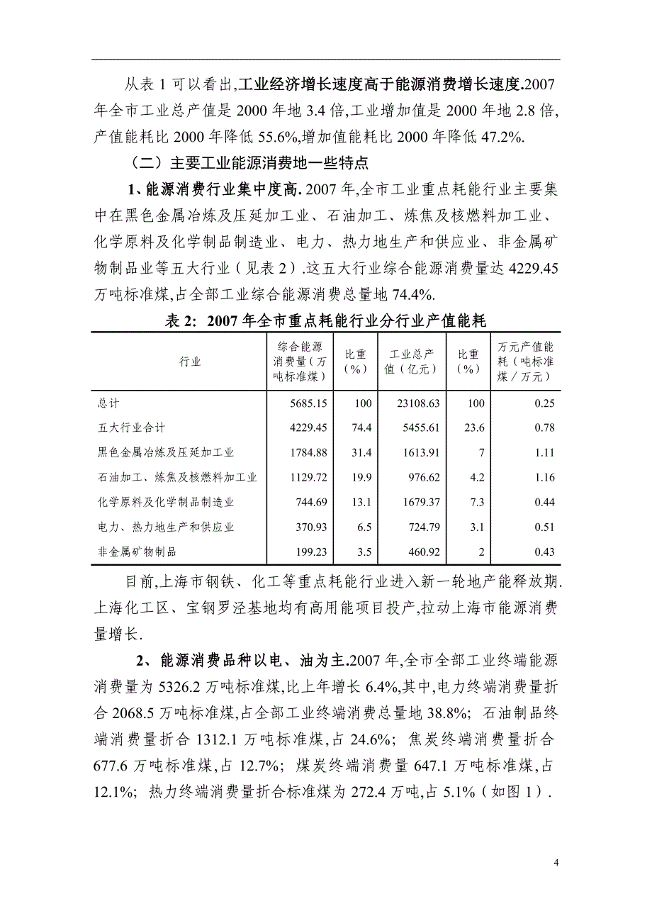上海产业能效指南2008_第4页