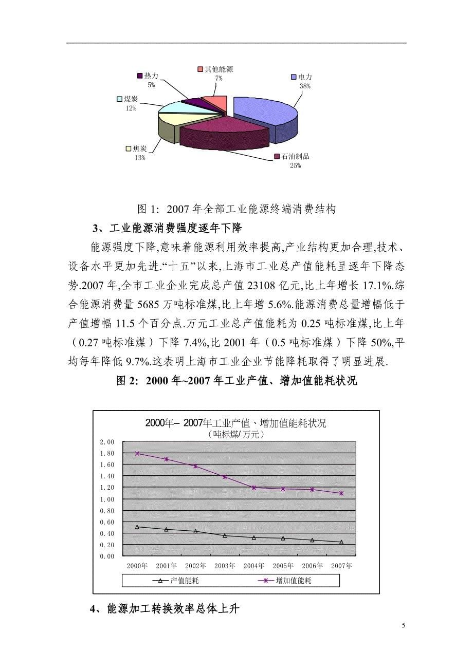 上海产业能效指南2008_第5页