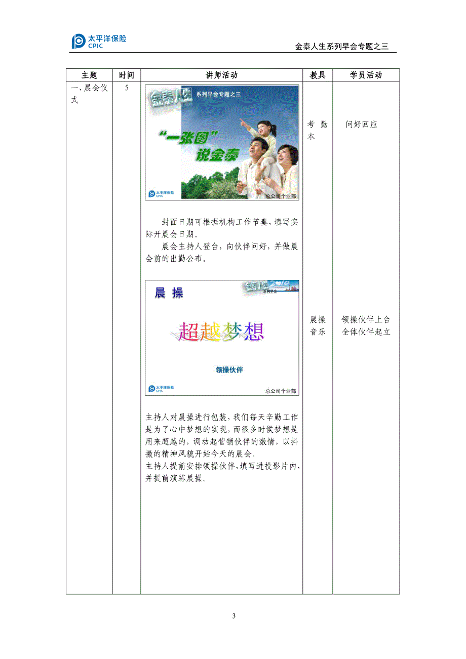 金泰人生系列早会专题之三“一幅图说金泰”操作手册_第3页