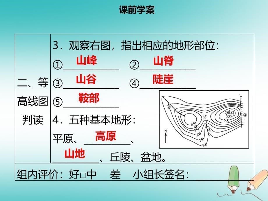 七年级地理上册1.4地形图的判读习题（新版）_第5页