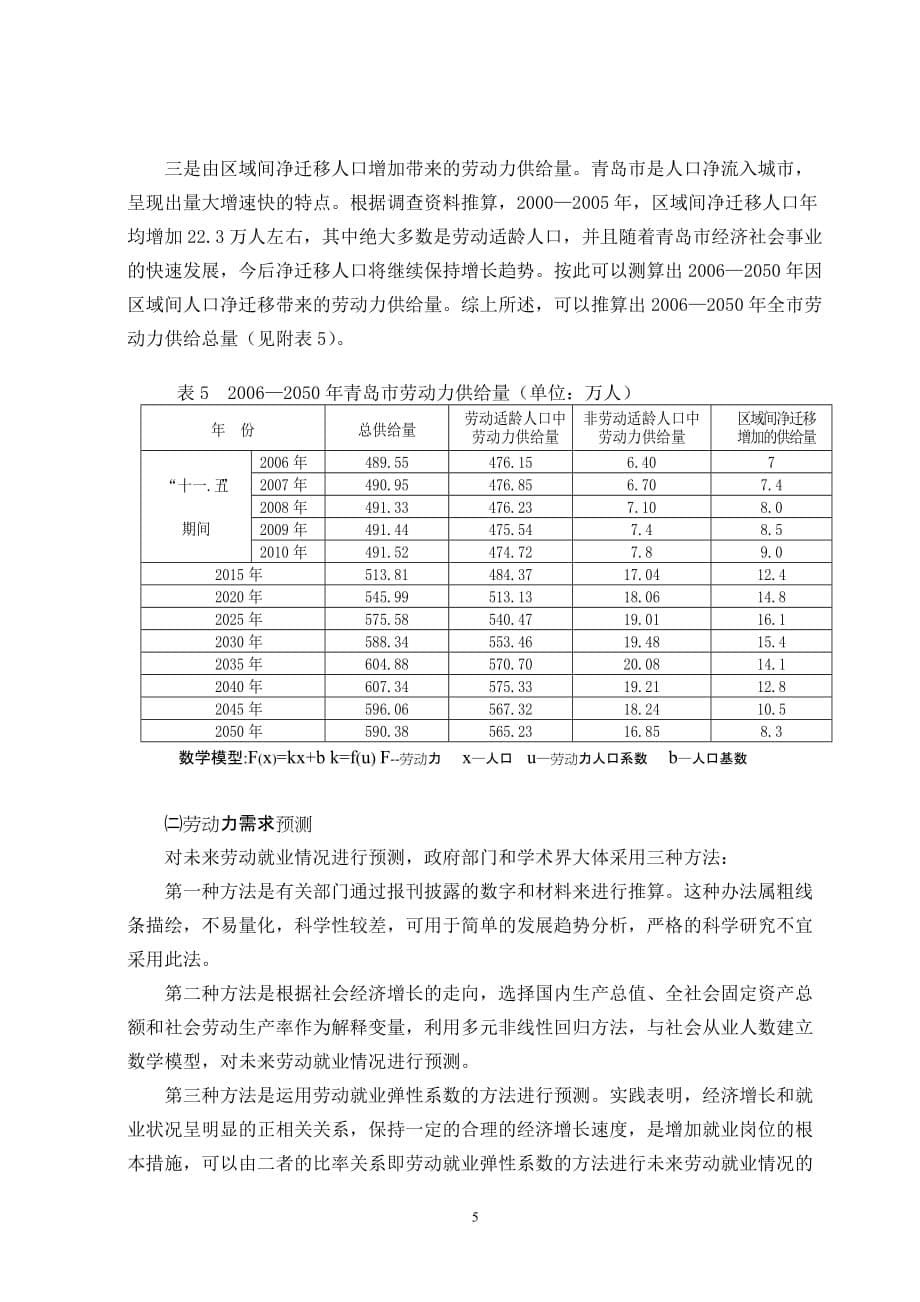 青岛市劳动年龄人口与就业问题研究(山东就业发)_第5页