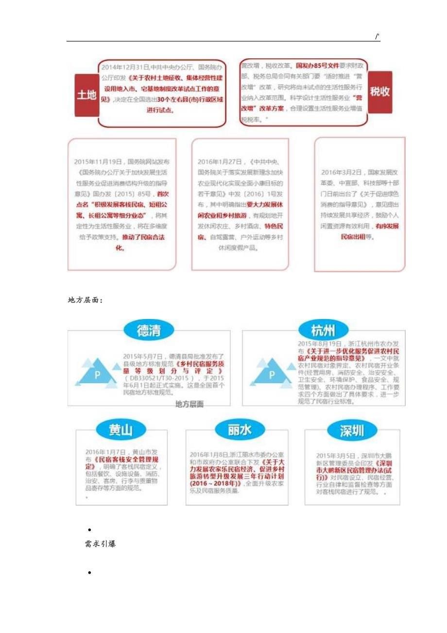 2016民宿市场发展规划报告和精彩案例分析赏析_第5页