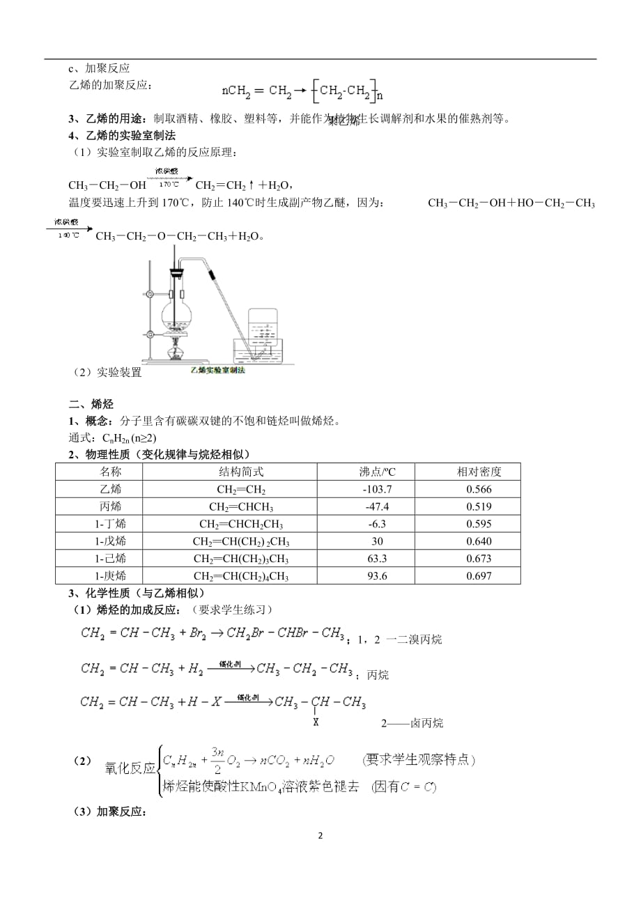 高二化学第讲：烯烃（学生版）.doc_第2页