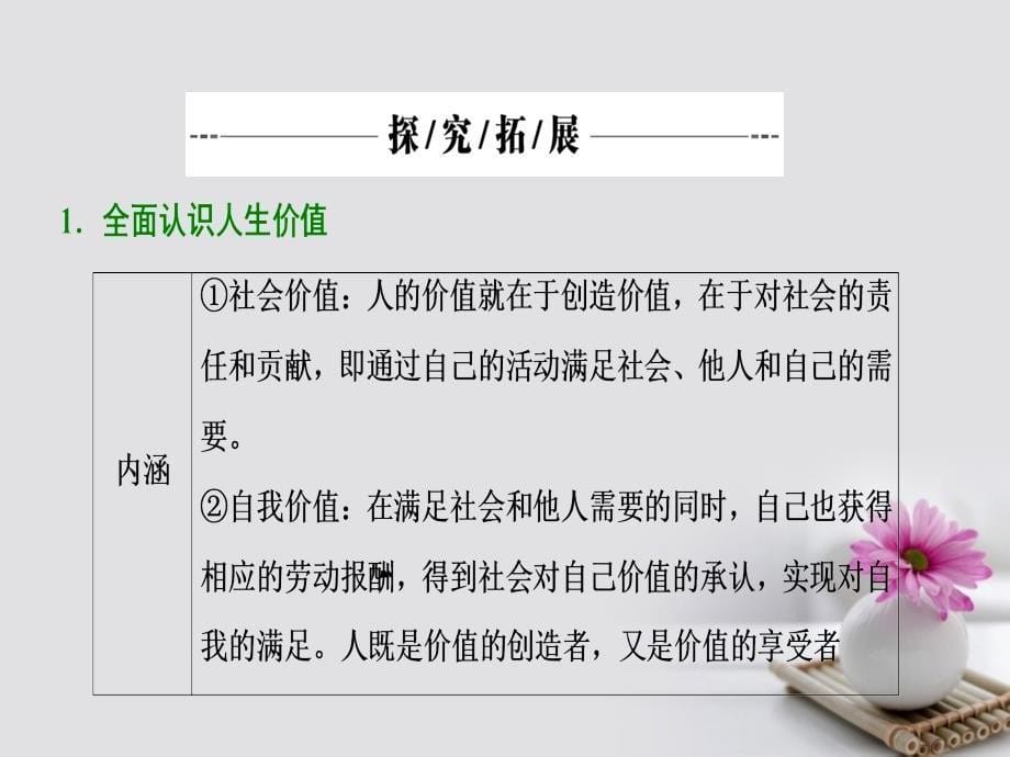 2018年高考政治一轮复习 第四部分 第四单元 认识社会与价值选择 第十二课 实现人生的价值_第5页