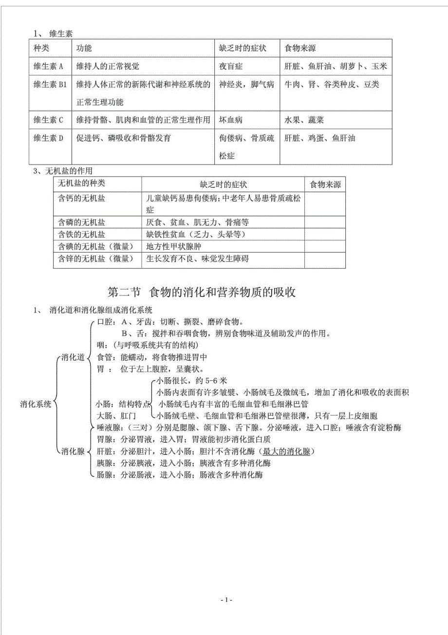 北师大版七年级生物下册复习纲要及概念图_第2页