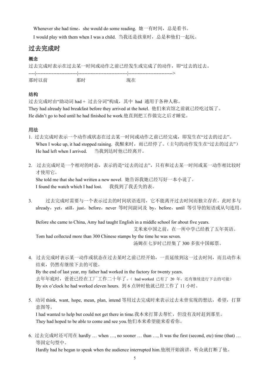 牛津版 英语 模块二 语法复习精要_第5页