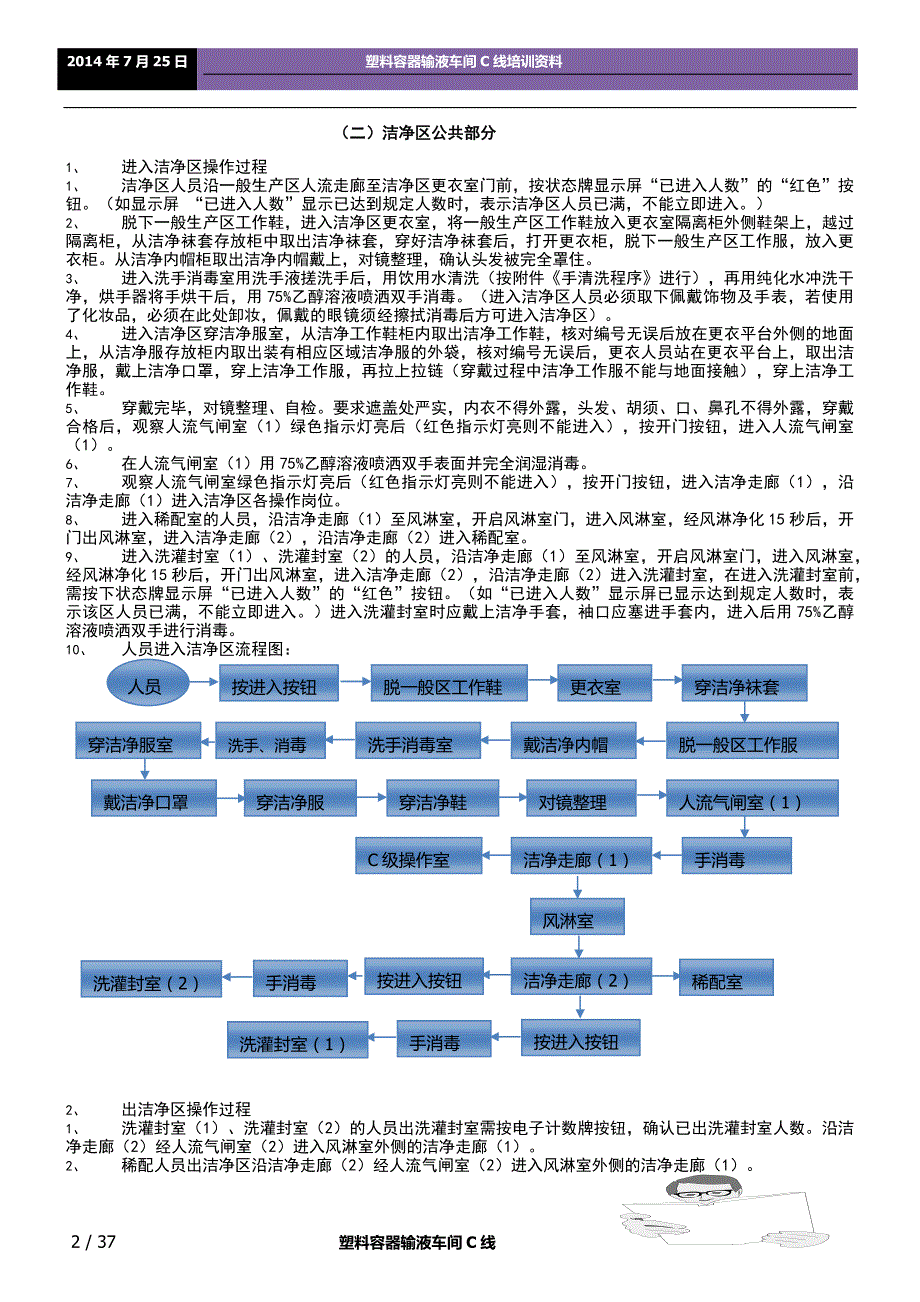 Gmp学习资料_第3页