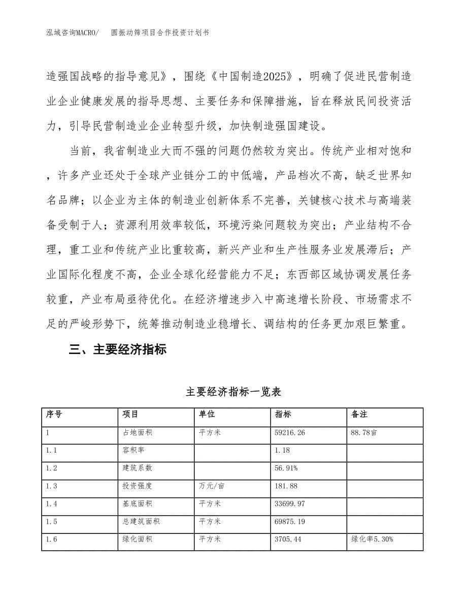 圆振动筛项目合作投资计划书（样本）.docx_第5页