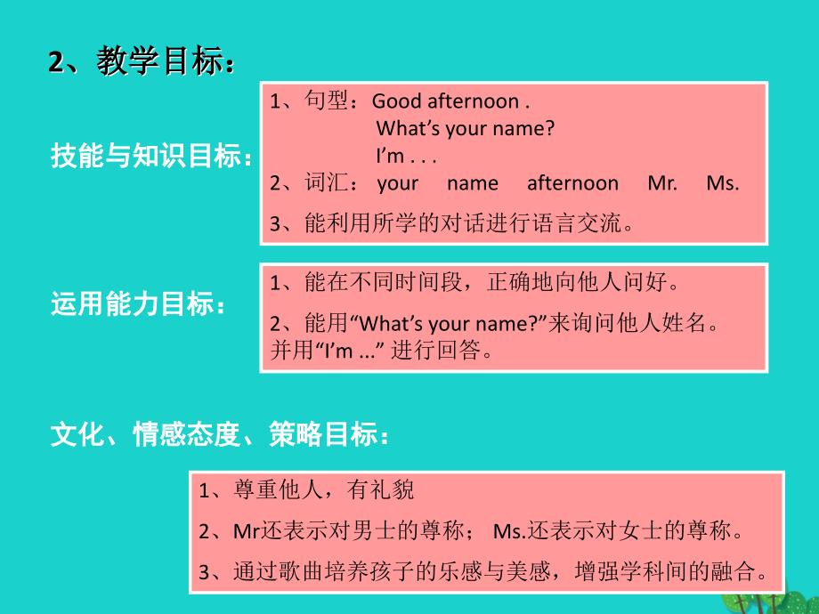 一年级英语上册 module 2 unit 1 what’s your name说课 外研版（一起）_第3页