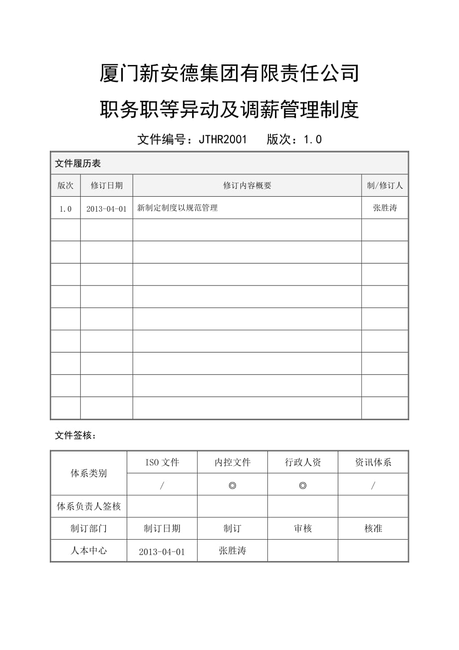 集团-职务职等异动及调薪管理制度_第2页