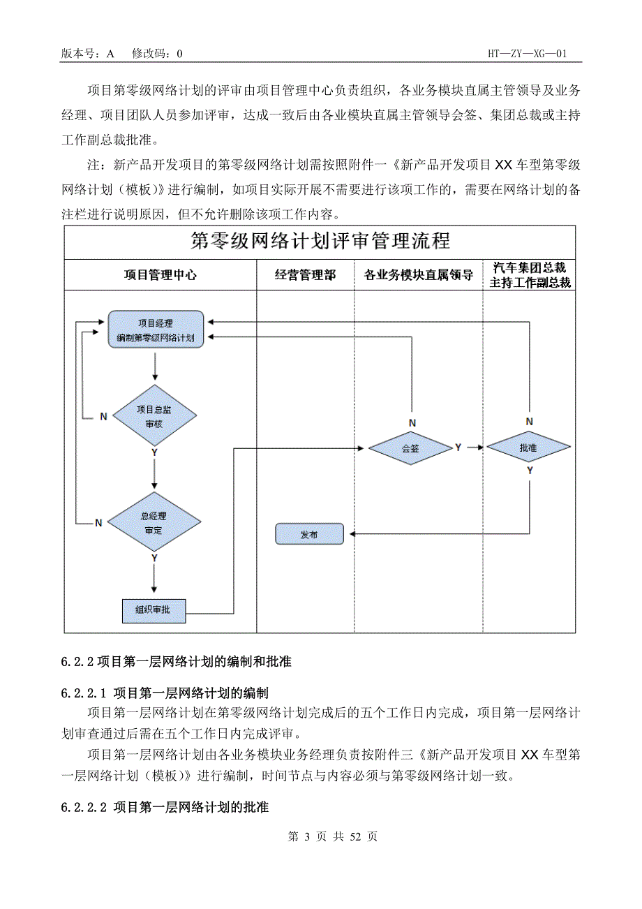 新产品开发项目网络计划管控办法-终稿【最新资料】_第3页