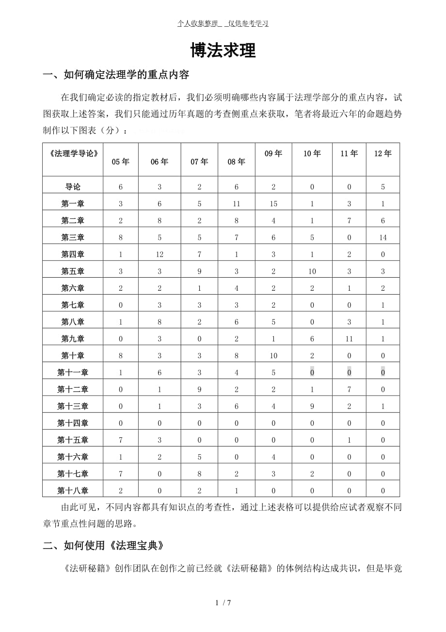 (1)法理学_第1页