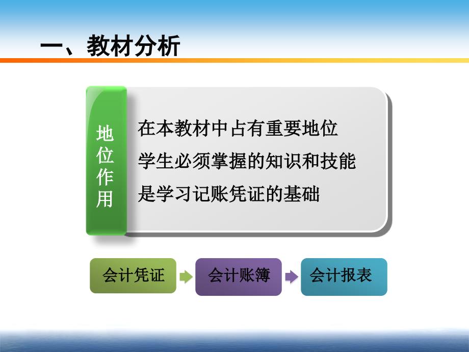 信息化教学设计说课—原始凭证2精要_第4页